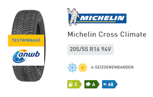 foto Michelin Banden